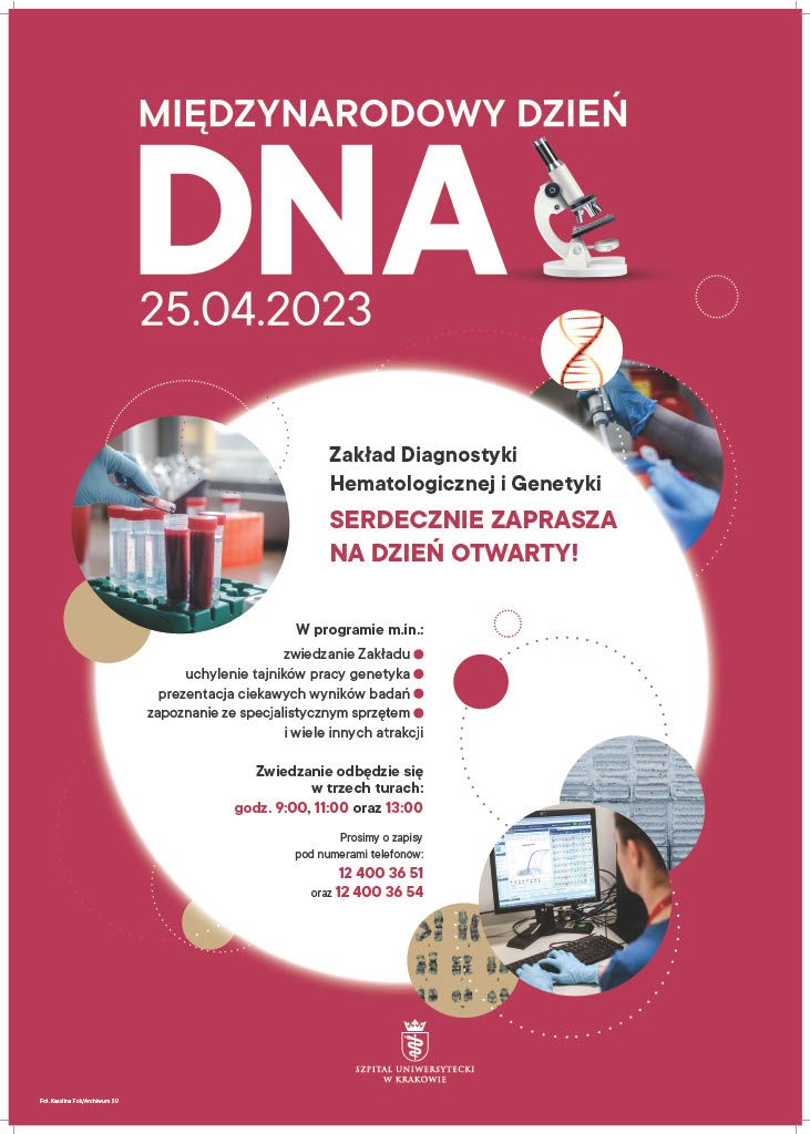 DNA PLAKAT