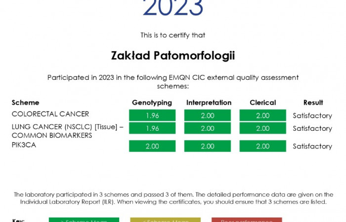 2023 EMQN Performance Certificates_page-0001