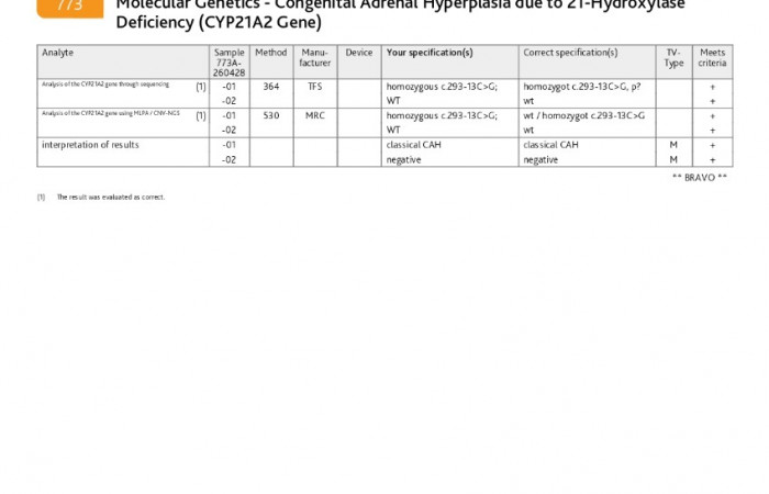 INSTAND_certificationdocuments_202603_grp773_tnr10050192_page-0003